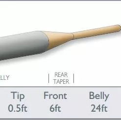 Lines Airflo Super-Dri Ridge Tropical Tarpon Floating - Closeout