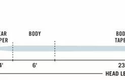 Rio Traditional Short Head Spey - Closeout Lines