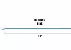 Rio Intouch Striper 30 Ft. Sink Tip - Closeout