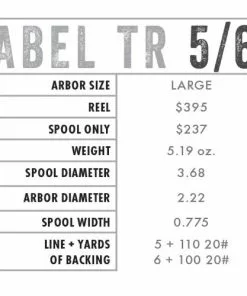 Abel Tr Fly Reel In Fish Graphics