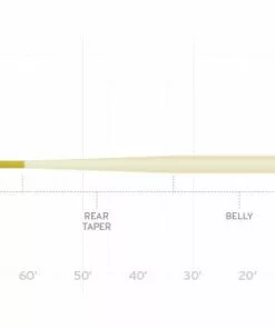 Scientific Anglers Amplitude Smooth Anadro/Nymph Fly Line Lines