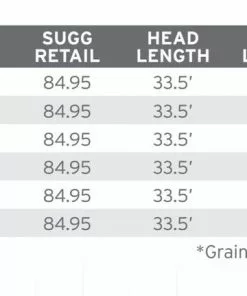 Lines Scientific Anglers Sonar Titan Int / Sink 3 / Sink 5