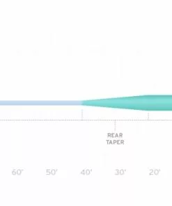 Lines Scientific Anglers Mastery Series Grand Slam Fly Line