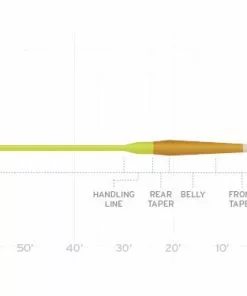 Scientific Anglers Amplitude Smooth Creek Trout Fly Line Lines