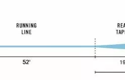 Lines Rio Directcore Permit Fly Line - Closeout