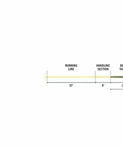 Rio Premier Creek Fly Line