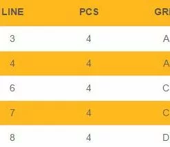 Echo Tr2 Fly Rod Rods