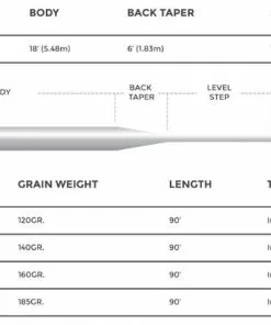 Cortland 444 Classic Clear Intermediate