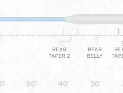 Lines Scientific Anglers Amplitude Smooth Bonefish Fly Line