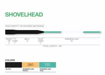 Airflo Kelly Galloup Streamer Max Shovelhead Lines 4 Airflo Kelly Galloup Streamer Max Shovelhead Lines