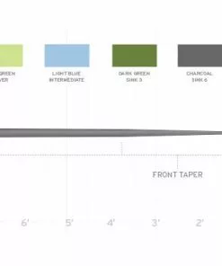 Scientific Anglers Sonar Sinking Leaders 7ft 35gr