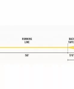 Rio Aqualux Midge Tip Fly Line - Closeout Lines
