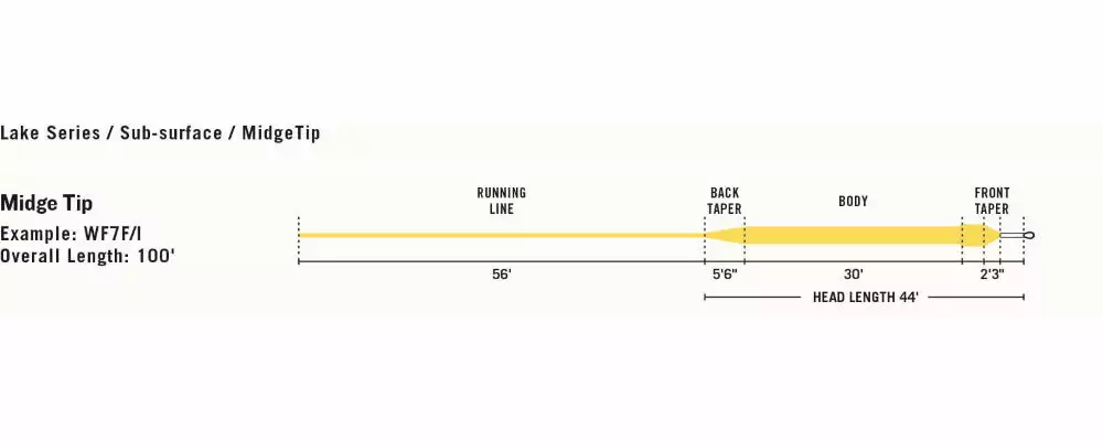 Rio Aqualux Midge Tip Fly Line - Closeout Lines 4 Rio Aqualux Midge Tip Fly Line - Closeout Lines