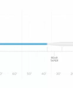 Scientific Anglers Sonar Saltwater Intermediate Lines