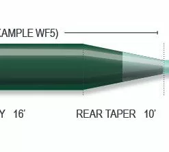Airflo Sixth Sense Sinking Fly Line Lines