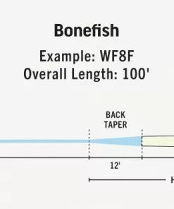 RIO PRODUCTS Rio Premier Bonefish Fly Line