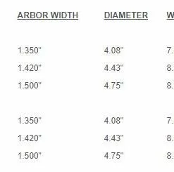 Ross Evolution R Salt Spool Spools