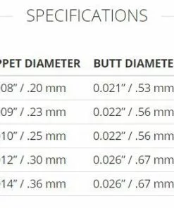 Scientific Anglers Saltwater Leader - 2