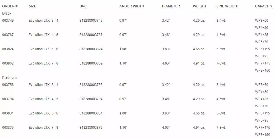 Ross Evolution LTX Fly Reel 9 Ross Evolution LTX Fly Reel