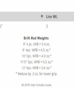 Temple Fork TFO Drift Fly Rod Rods