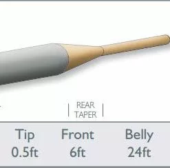 Lines Airflo Super-Dri Ridge Tropical Bonefish Floating - Closeout