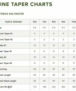 Orvis Hydros Saltwater Fly Line 9 Orvis Hydros Saltwater Fly Line