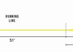 Rio Intouch Stillwater Floater Fly Line - Closeout