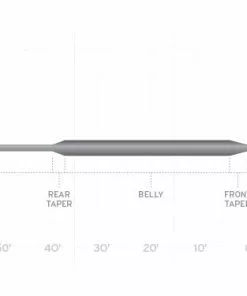 Scientific Anglers Frequency Full Sink Fly Line