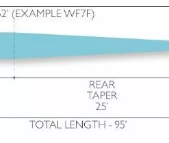 Airflo Super-Dri Cast