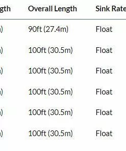 Rio Premier Redfish Fly Line Lines