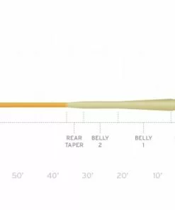Scientific Anglers MPX Fly Line