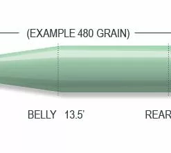 Airflo Rage Compact/Head Hover Int Fly Line Lines