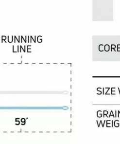 Lines Cortland Liquid Crystal Tarpon Taper