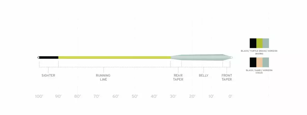 Scientific Anglers Amplitude Smooth Redfish Cold Fly Line Lines 4 Scientific Anglers Amplitude Smooth Redfish Cold Fly Line Lines