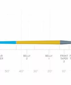 Scientific Anglers Amplitude Smooth Trout Fly Line
