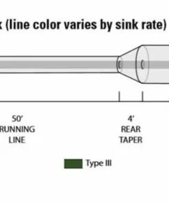Orvis Clearwater Type Iii Sinking Fly Line Lines 8 Orvis Clearwater Type Iii Sinking Fly Line Lines