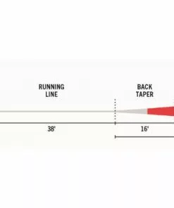 Lines Rio Elite Indicator Fly Line 7 Lines Rio Elite Indicator Fly Line