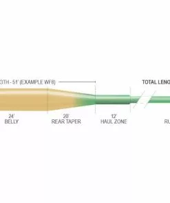 Lines Airflo Superflo Ridge 2.0 Flats Tactical Taper Fly Line