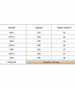 Airflo Switch Float All-Rounder Taper Fly Line Lines