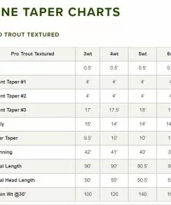 Orvis Pro Trout Textured Fly Line Lines