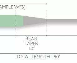 Airflo Kelly Galloup Streamer/Float - Closeout