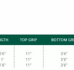 Winston Boron III TH Microspey Trout Fly Rod