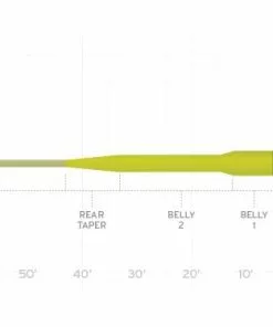 Scientific Anglers Smooth Amplitude Titan Long Fly Line Lines