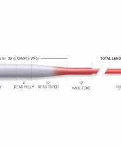 Airflo Superflo Ridge 2.0 Universal Taper Fly Line