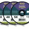 Rio Fluoroflex Strong Tippet 30 Yds 3-Pack