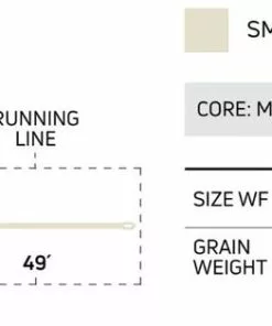 Lines Cortland Tropic Plus Intermediate Fly Line