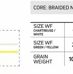 Cortland Trout Boss Wf Fly Line