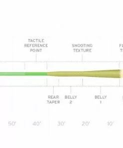 Scientific Anglers Amplitude Mpx Fly Line