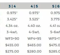 Ross Evolution R Reel Reels