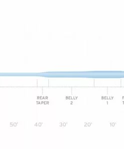 Scientific Anglers Frequency Saltwater Fly Line